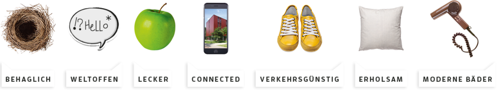 Bild mit sieben Sachen - die für behaglich, weltoffen, lecker, connected, verkehrsgünstig, erholsam und moderne Bäder stehen